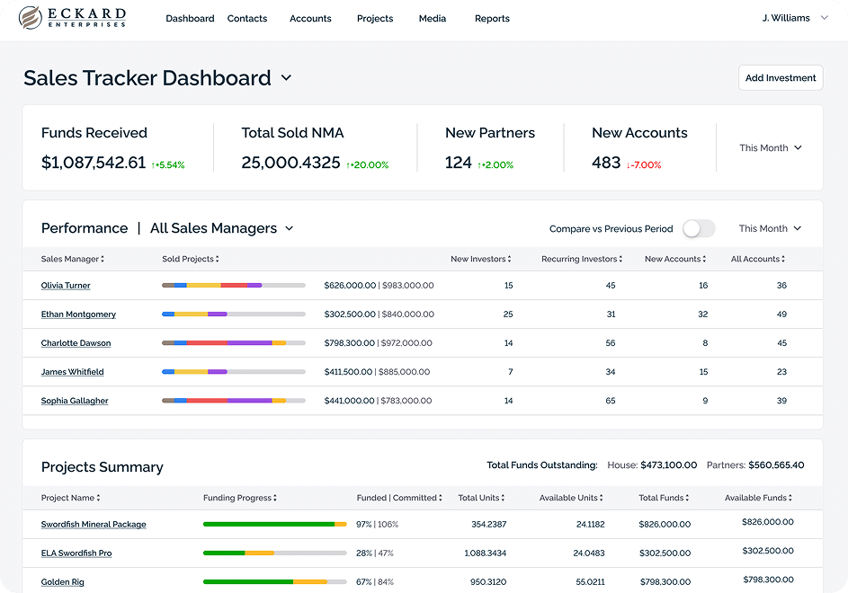 FinTech Investments Portal