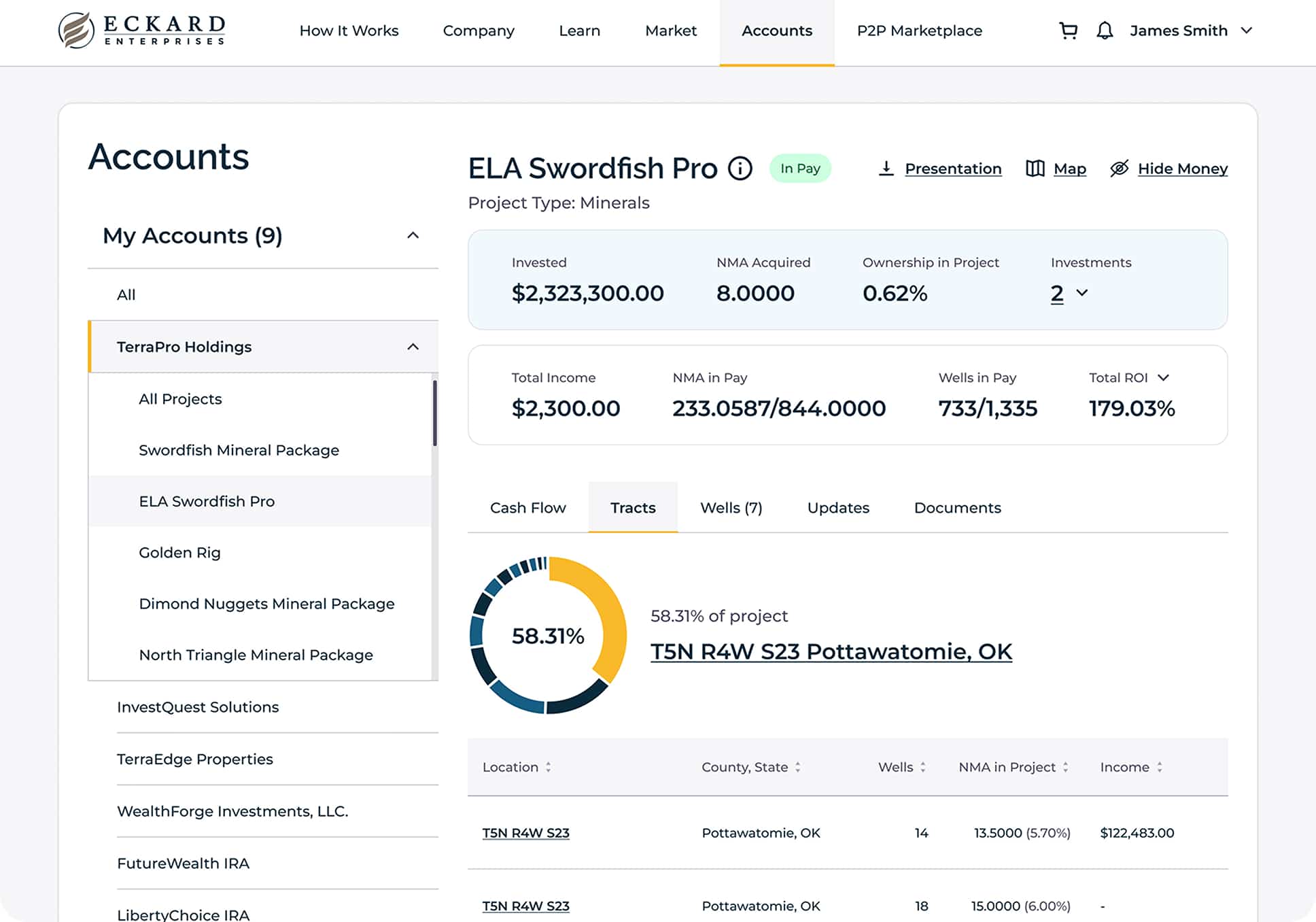 FinTech Investments Portal