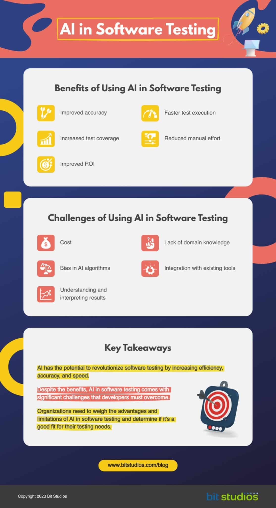 How to Use AI in Software Testing - BIT Studios