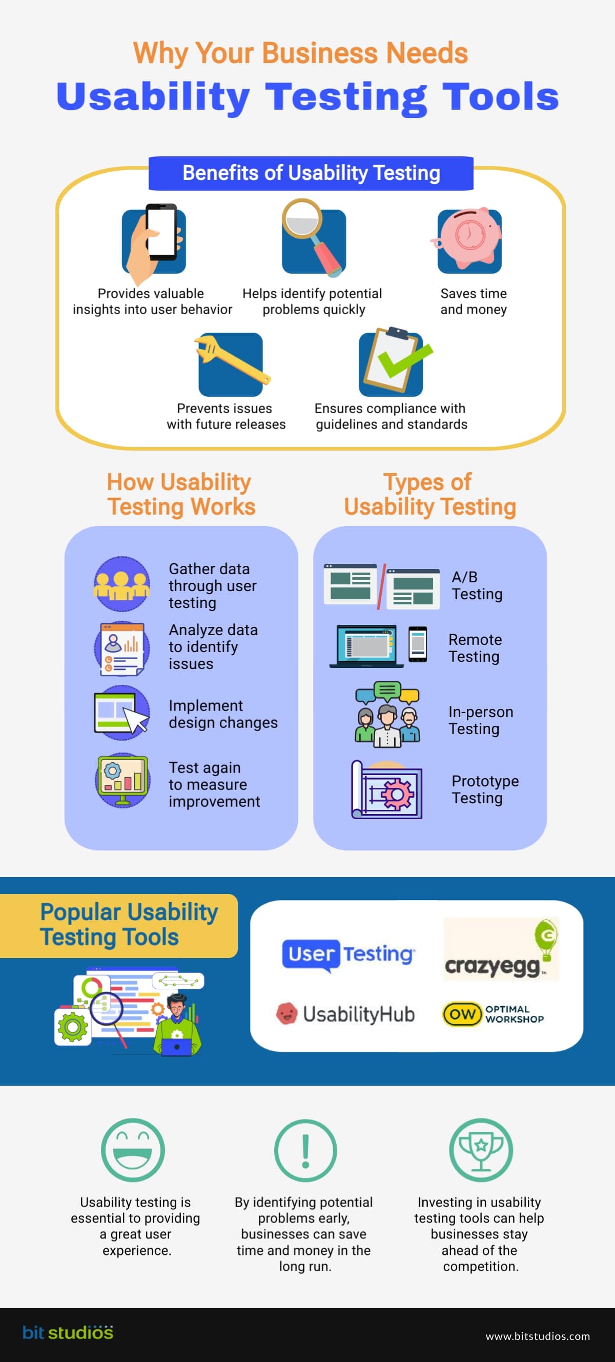 First Click testing 101 - with Chalkmark by Optimal Workshop